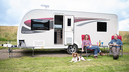 LAMILUX SUNSATION® am Wohnwagen LAMILUX SUNSATION® am Wohnwagen